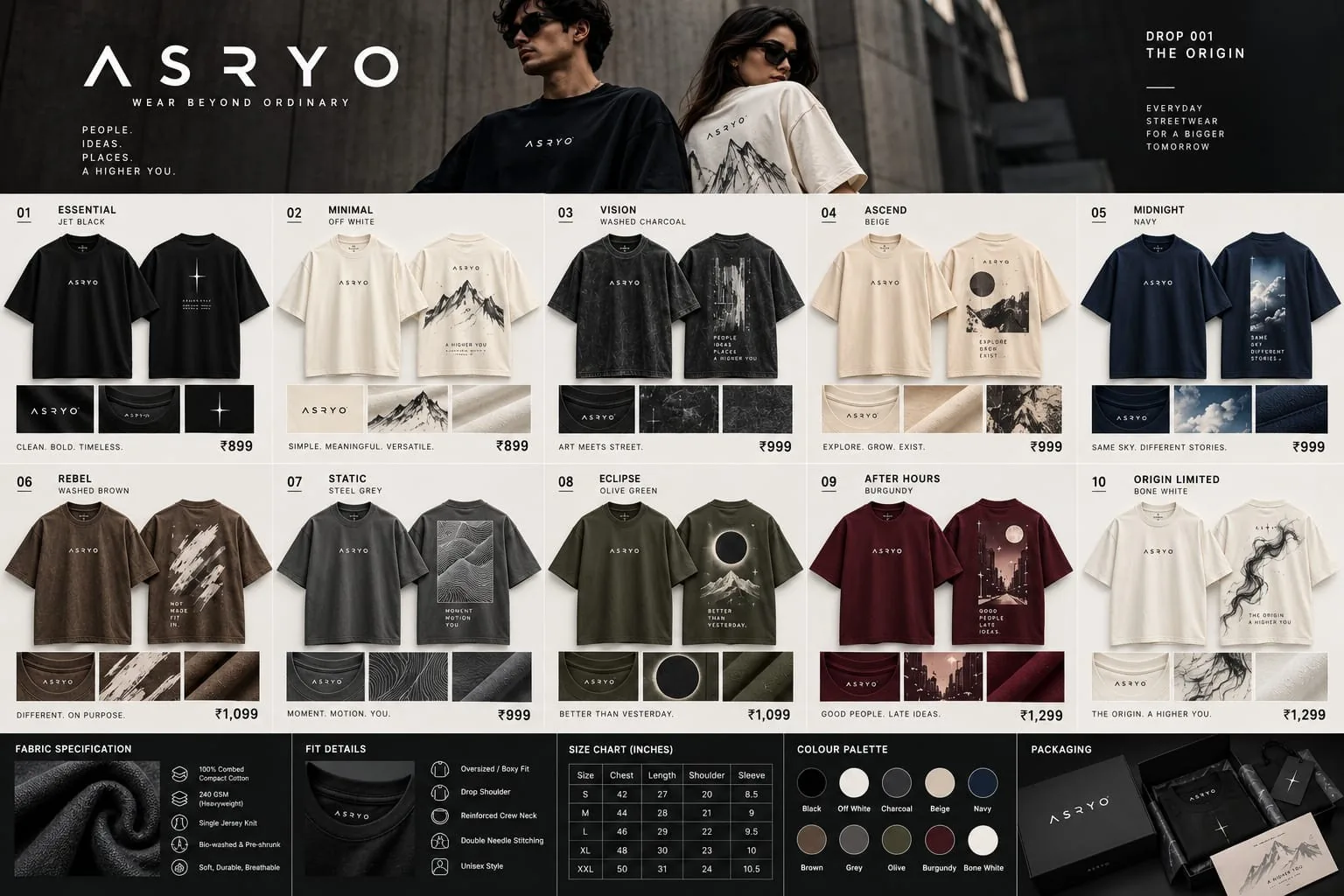 ASRYO Drop 001 concept lookbook